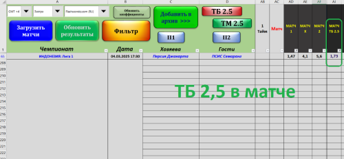 + + ТБ 2,5 в матче - на 4.03.2025 - по стратегии №1 табл. Макбет.PNG