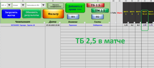+ + ТБ 2,5 в матче - на 7.03.2025 - по стратегии №1 табл. Макбет.PNG