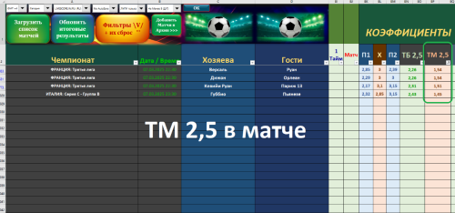 + + ТМ 2,5 в матче - на 7.03.2025 - по стратегии №7 табл. MORENO_PRO+2025.PNG