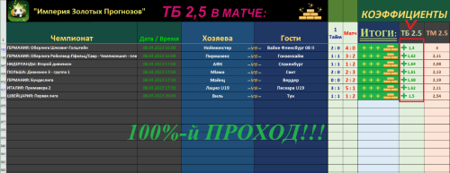 8.04.2023__ТБ 2,5+ИТОГИ.png