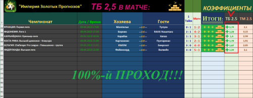 9.04.2023__ТБ 2,5+ИТОГИ+.png