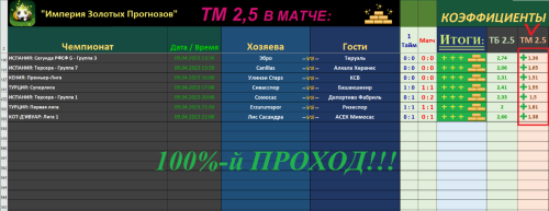 9.04.2023__ТМ 2,5+ИТОГИ+.png