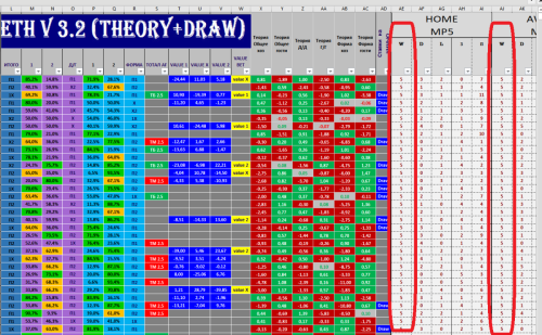 MACBETH_v3.2(Theory+Draw+PD Football Tipster©)---.PNG