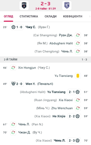 Screenshot_20250701_125352_Flashscore.jpg