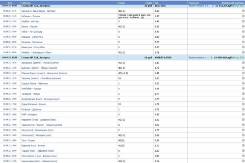 флет статистика.jpg