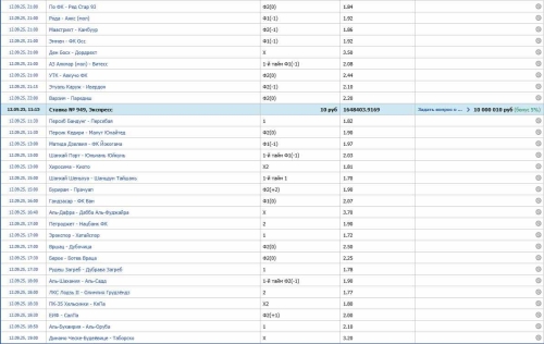 флет статистика.jpg