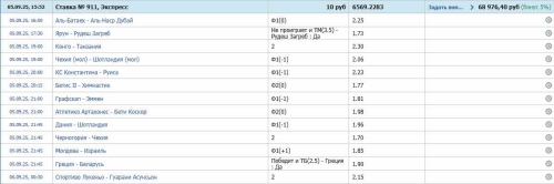 флет статистика.jpg