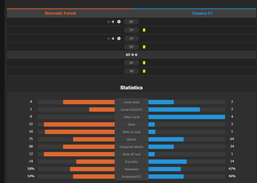 матч ноугол.png