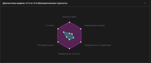 диагностика.png
