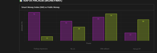 карта рисков.png