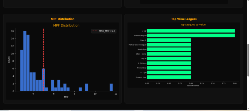 проверка гипотизы-1.png