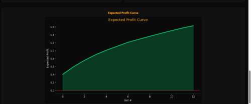 проверка гипотизы-2.png