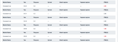 Знімок екрана 2026-04-23 105650.png