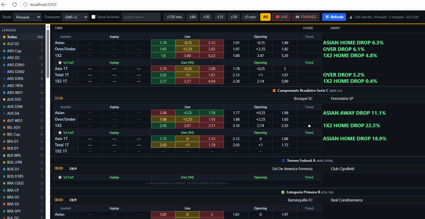 ODDS2.gif