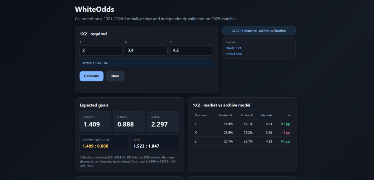 WhiteOdds