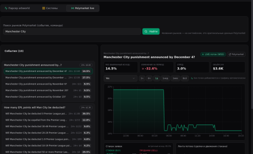 screenshotpolymarket.png